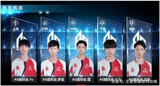 张洪福的故
