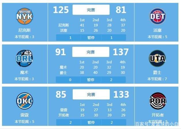 球队而言是