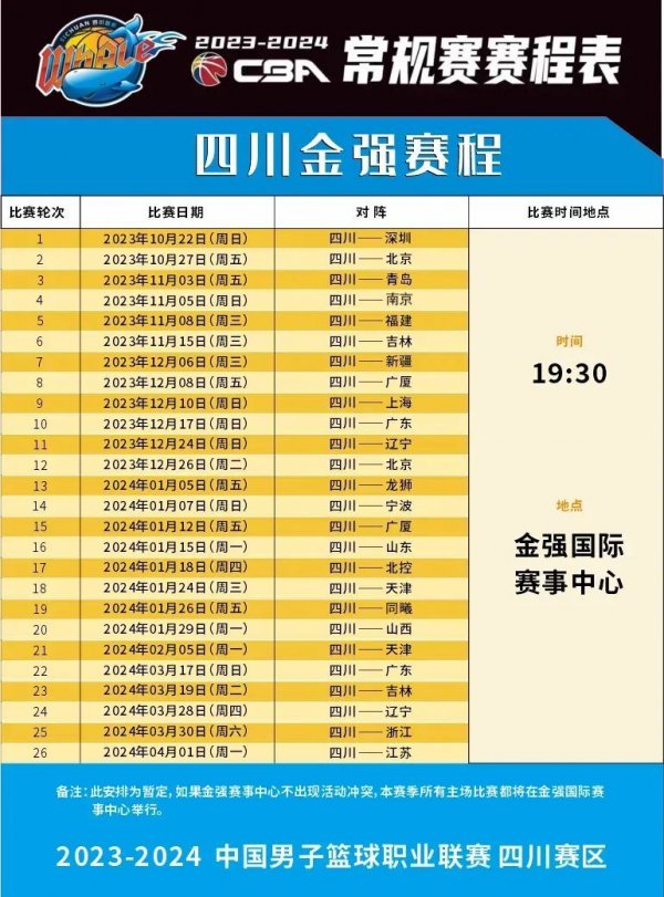 发挥的原因